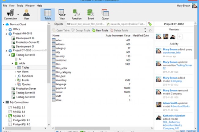 Metin2 Navicat indir